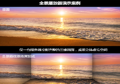 全景播放器系统